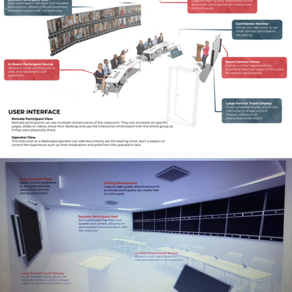 CHED approves “Establishment of SSU Smart Classrooms”