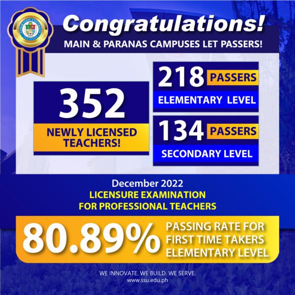 SSU-COED produces 352 newly LPTs in the October 2022 LET