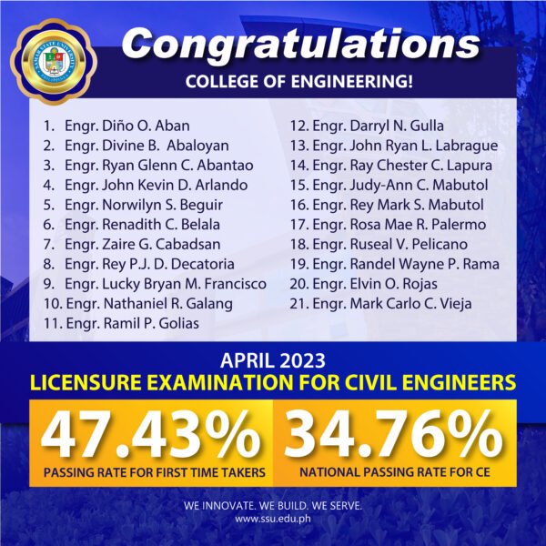 SSU has 21 New Civil Engineers