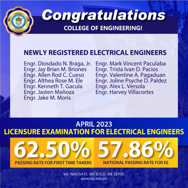 SSU’s 13 BS in Electrical Engineering graduates pass April 2023 Board Exam