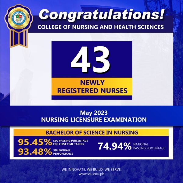 43 Students from CONHS Excel in May 2023 NLE