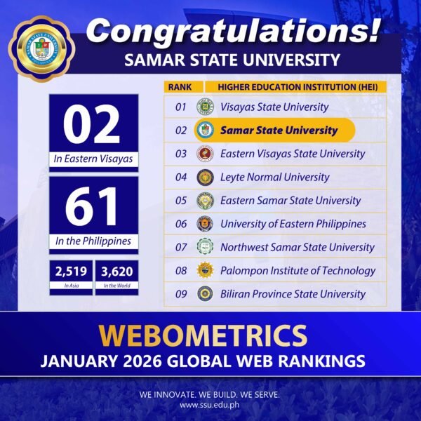 SSU hits record-high global ranking with leap from 29,073rd to 3,620th in new Webometrics Edition